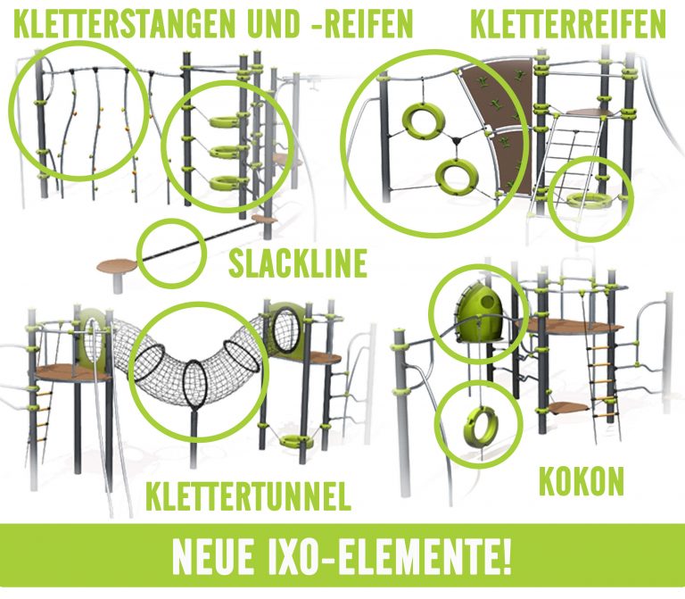 Neue Spielfunktionen für die IXO-Reihe!